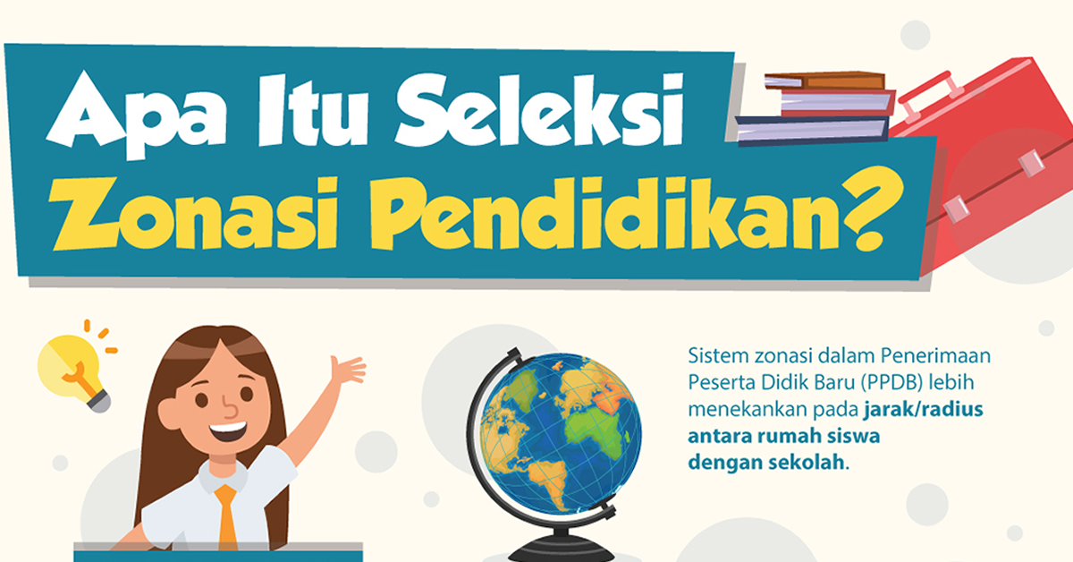 Sistem Zonasi dan Polemiknya: Mengurai Masalah dalam Dunia Pendidikan Indonesia